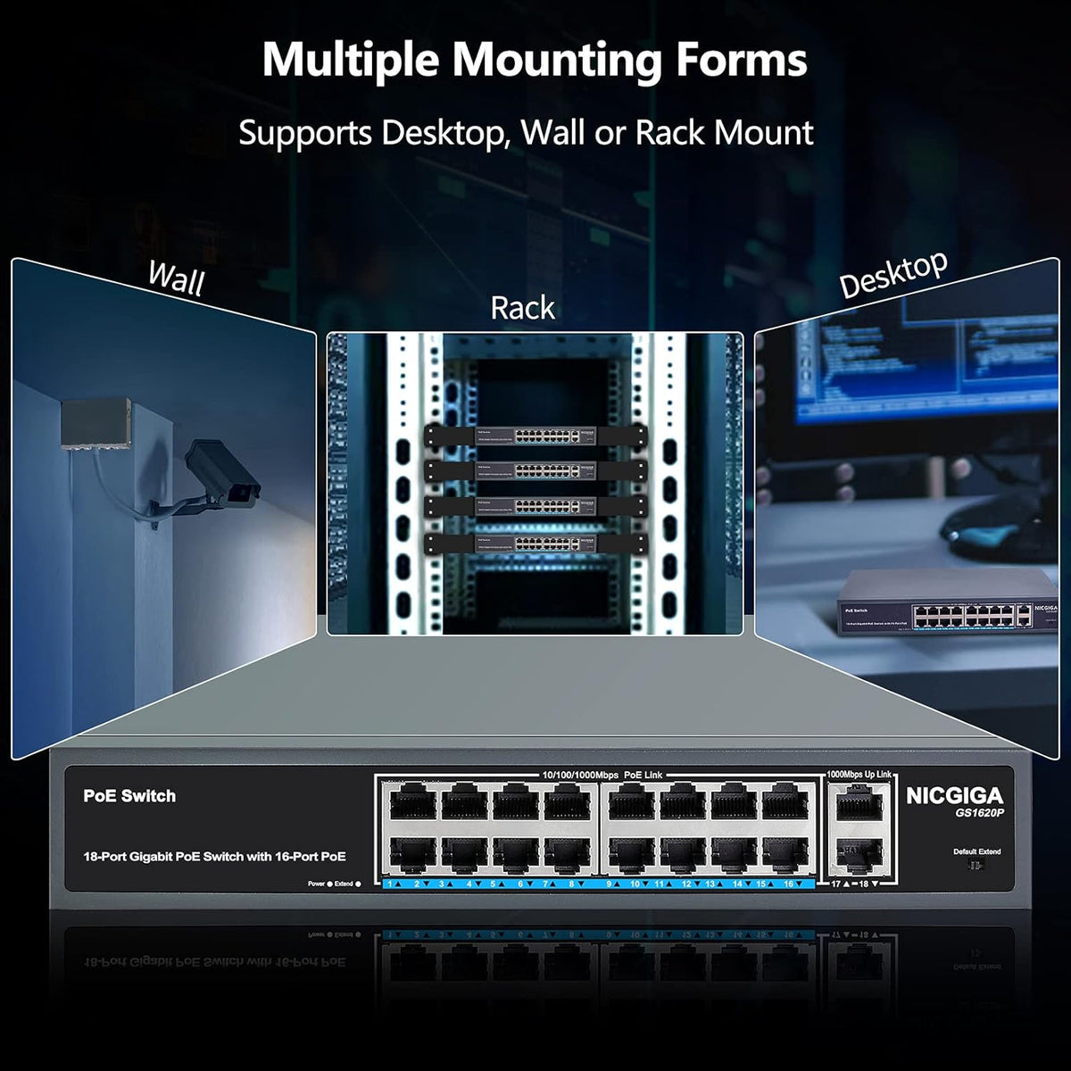 18 Port Gigabit PoE Switch with 16 Ports 1000Mbps PoE+@250W, 2 Gigabit Uplink Ports, VLAN Mode, Metal Case, Desktop/Rack Mount, Unmanaged H139