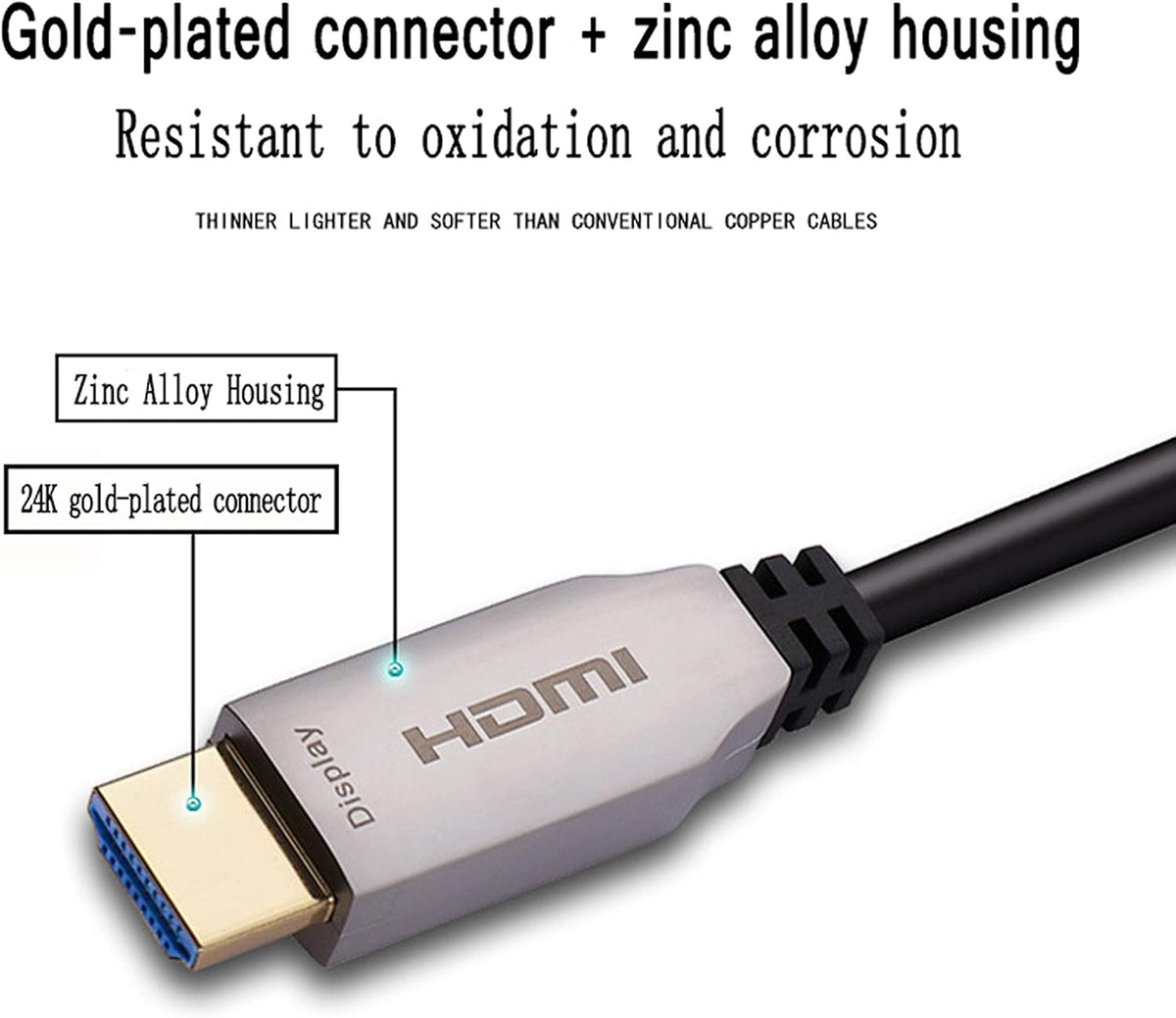 Fiber Optical HDMI 2.0b Cable 100ft 4K@60Hz Slim and Flexible Pack of 2 T43728