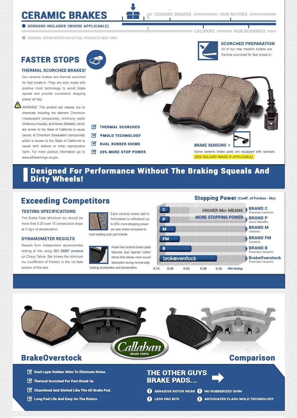 Premium Loaded OE Caliper Assembly Set with Ceramic Brake Pads N58874