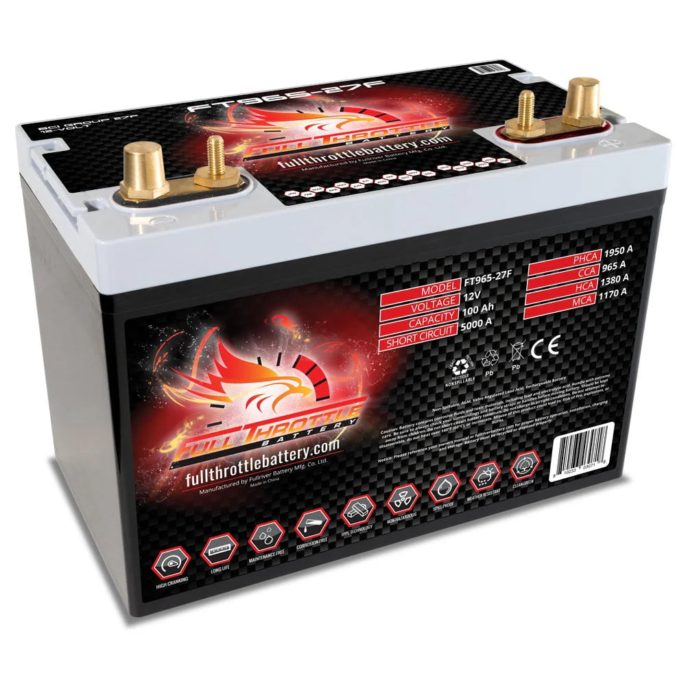 Group 65 AGM Battery M114859
