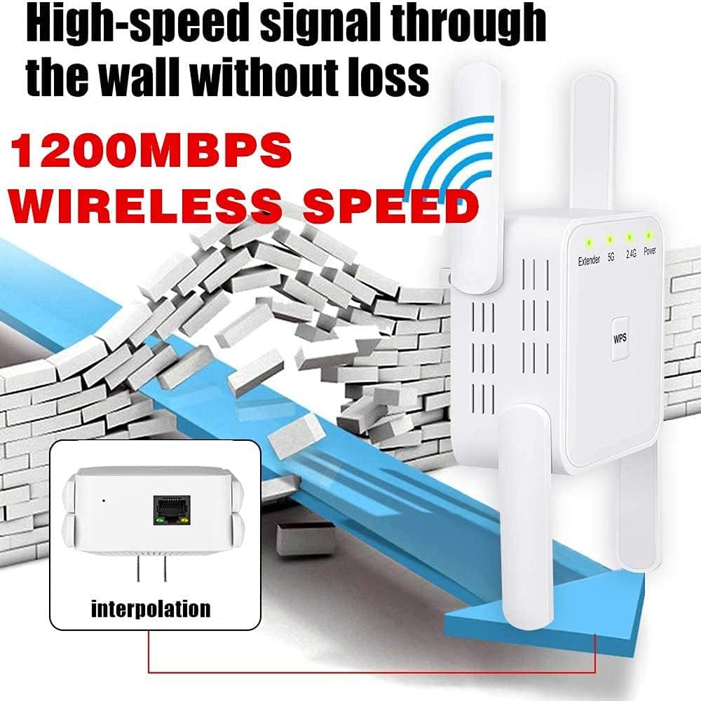 WiFi Extender 1200Mbps Pack of 2 with Ethernet Port V86451