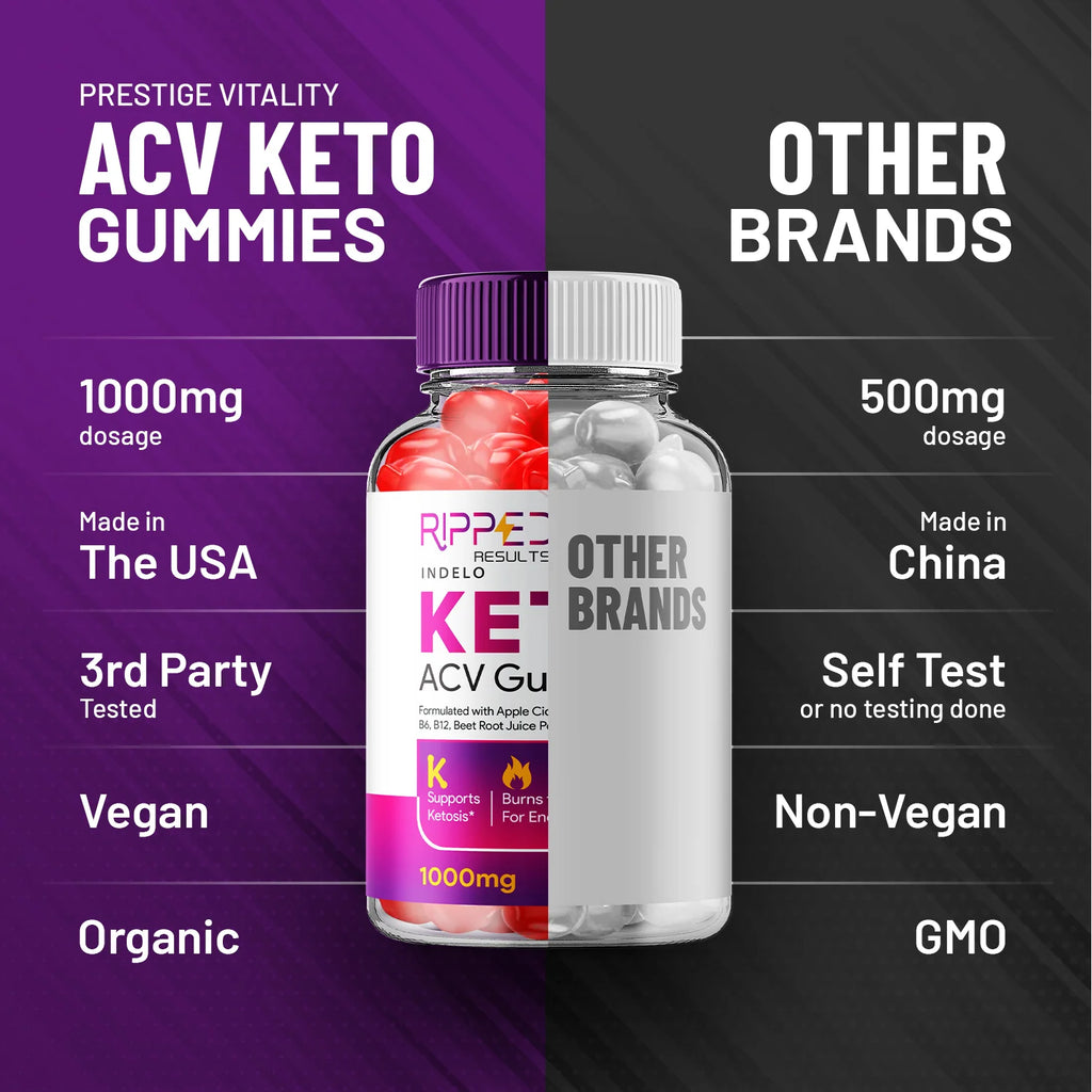Keto ACV Gummies V5228