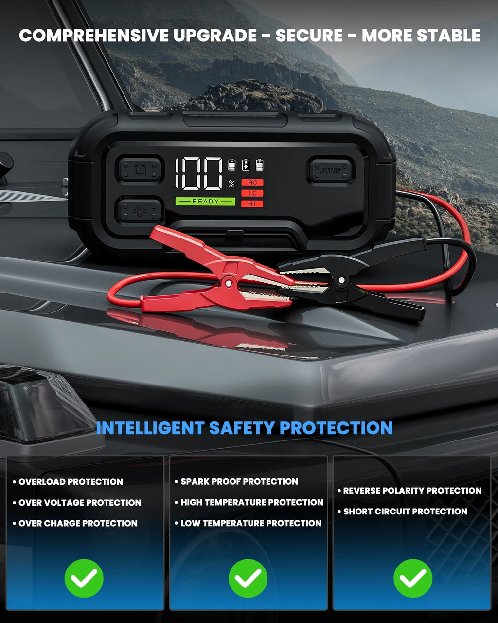 32000mAh 12V Battery Jump Starter with LED Display V32753