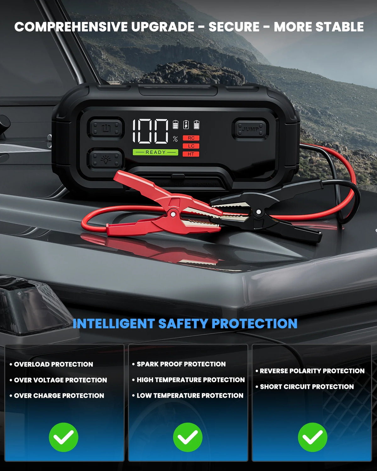 32000mAh 12V Battery Jump Starter with LED Display V32753