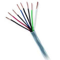 Cat.5e UTP Cable I5203