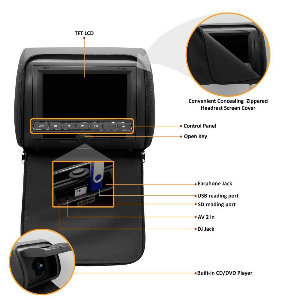 7 inch Car Headrest DVD Player Monitor F528739