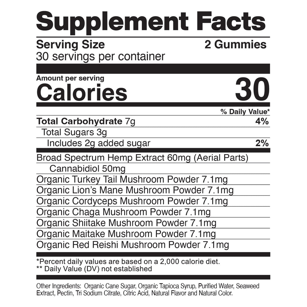 1500mg CBD Gummies With Mushrooms U648258
