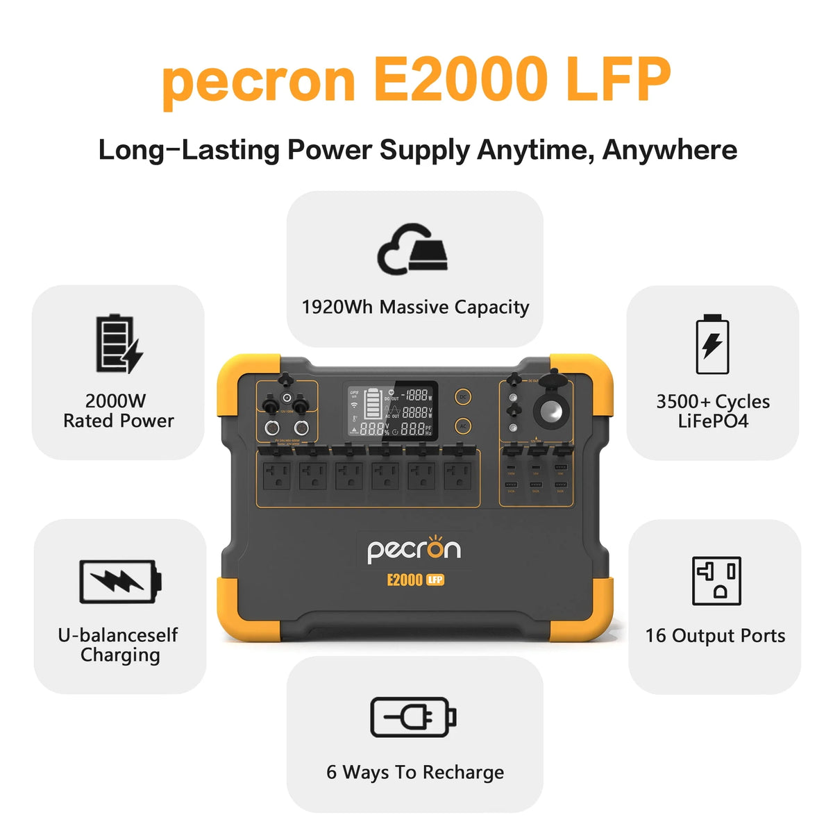1920Wh 2000W Portable Power Station O86523