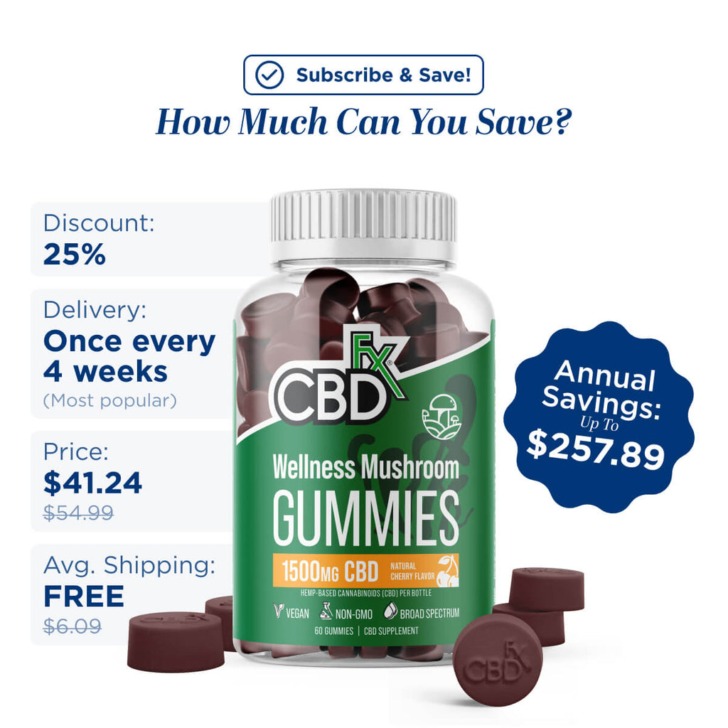 1500mg CBD Gummies With Mushrooms U648258