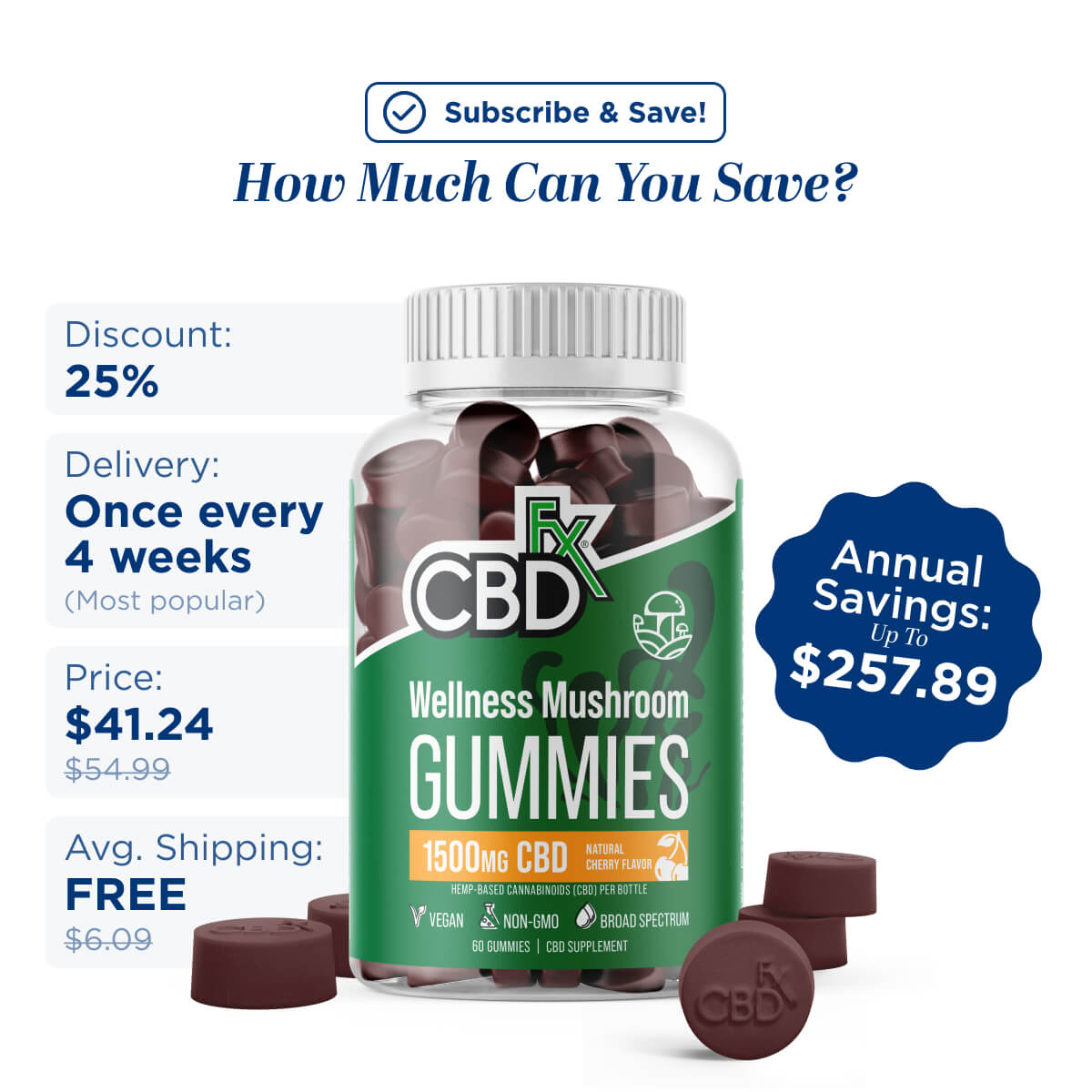 1500mg CBD Gummies With Mushrooms U648258