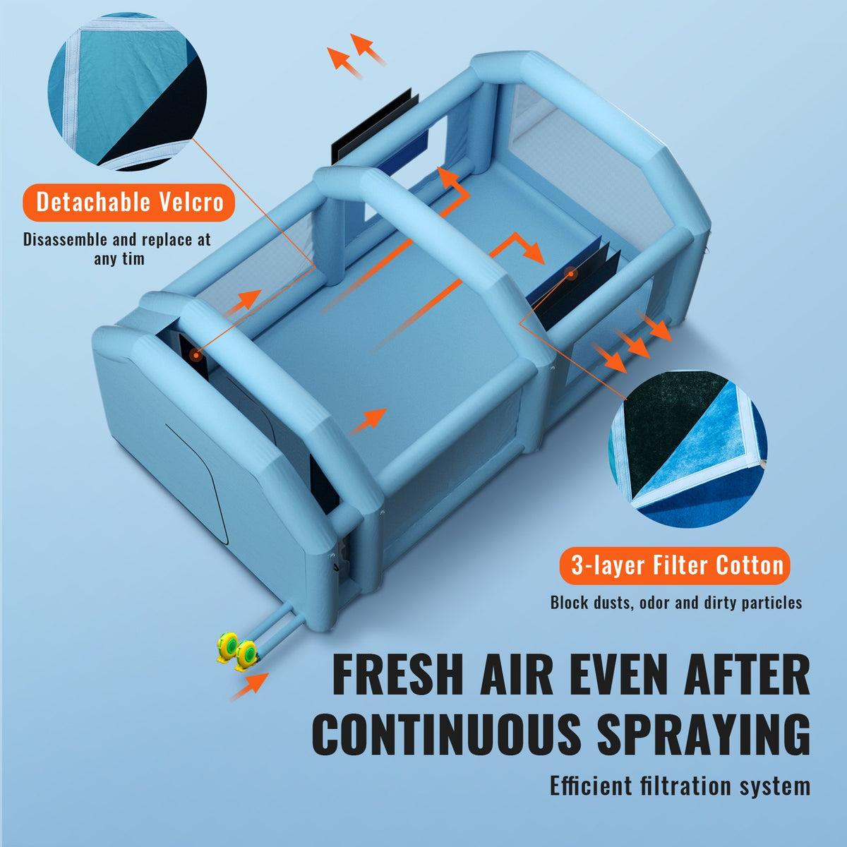 Inflatable Paint Booth with Dual Blowers and Air Filter System N16893