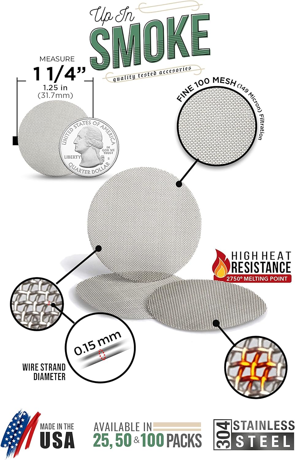 1.25" Pipe Screen Filters Extra Fine Mesh R436