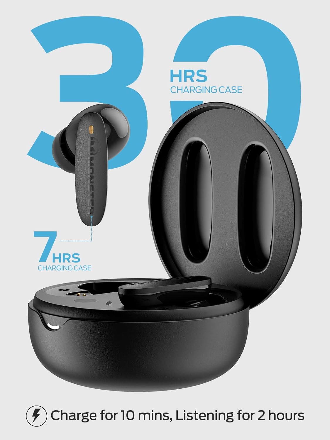 Wireless Earbuds with Bluetooth 5.2, Noise Cancelling, 30H Playtime D52409